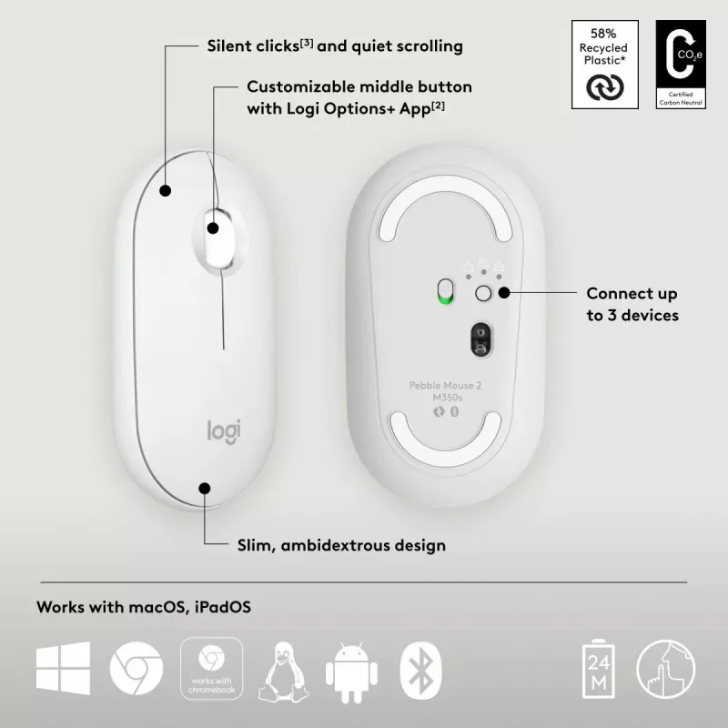 Muis Logitech M350S wit USB optisch draadloos