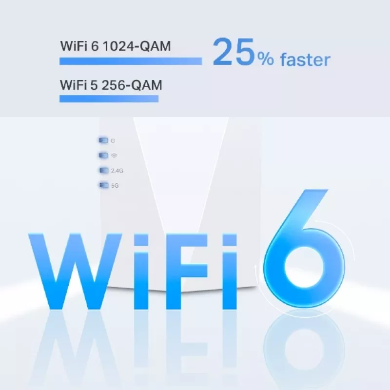 Netwerkzender & -ontvanger TP-Link AX1800 Wi-Fi 6