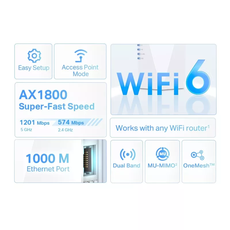 Netwerkzender & -ontvanger TP-Link AX1800 Wi-Fi 6