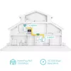 TP-Link TL-WPA7617 KIT PowerLine netwerkadapter 1200 Mbit/s Ethernet LAN Wi-Fi wit 2 stuks