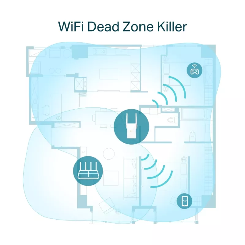 Netwerk-repeater TP-Link AX1800 WiFi 6 Extender RE605X