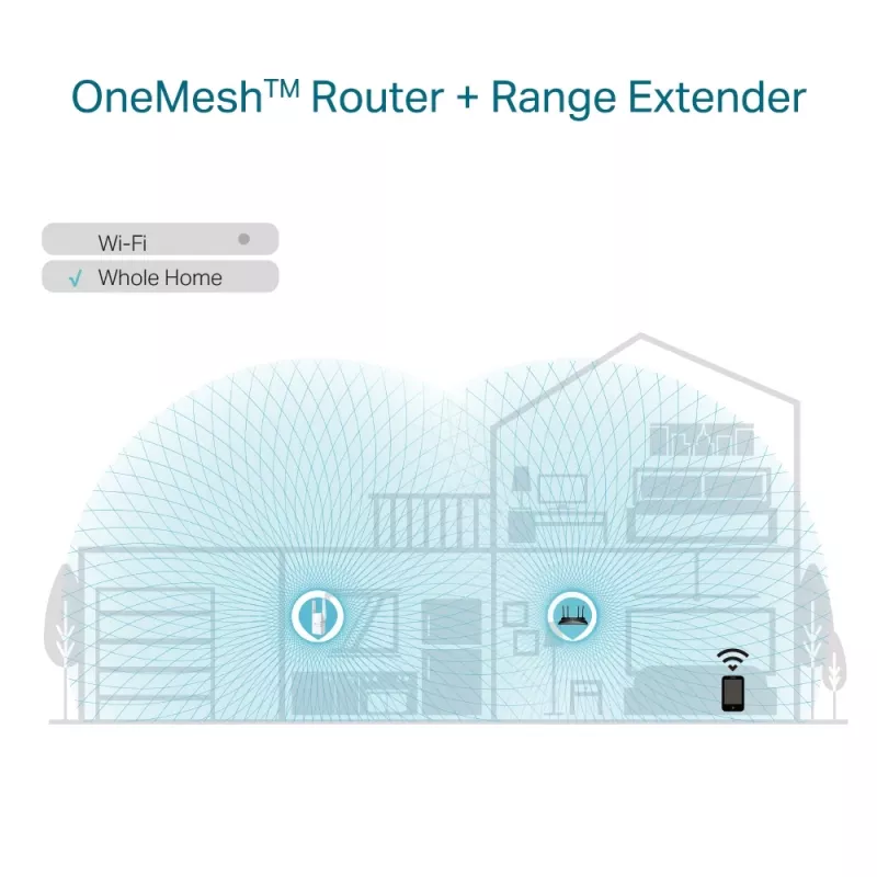 Netwerk-repeater TP-Link AX1800 WiFi 6 Extender RE605X