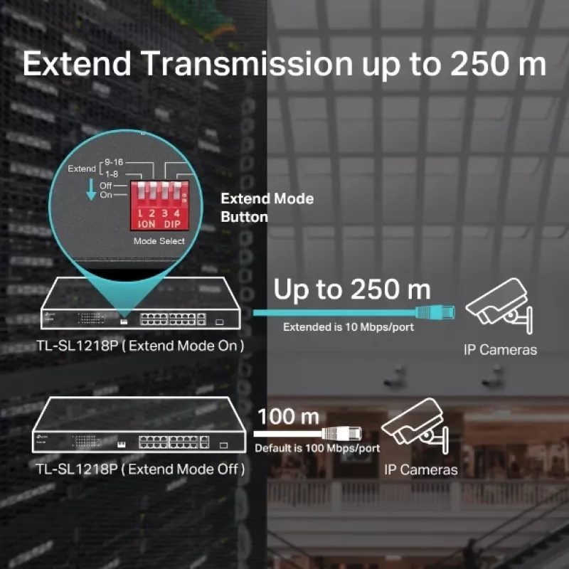 TP-Link 16-poorts 10/100 Mbps + 2-poorts Gigabit rackmount PoE-switch met 16-poorts PoE+