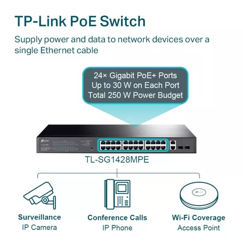 Managed switch TP-Link TL-SG1428PE 28-poorts Gigabit met 24-poorts PoE+