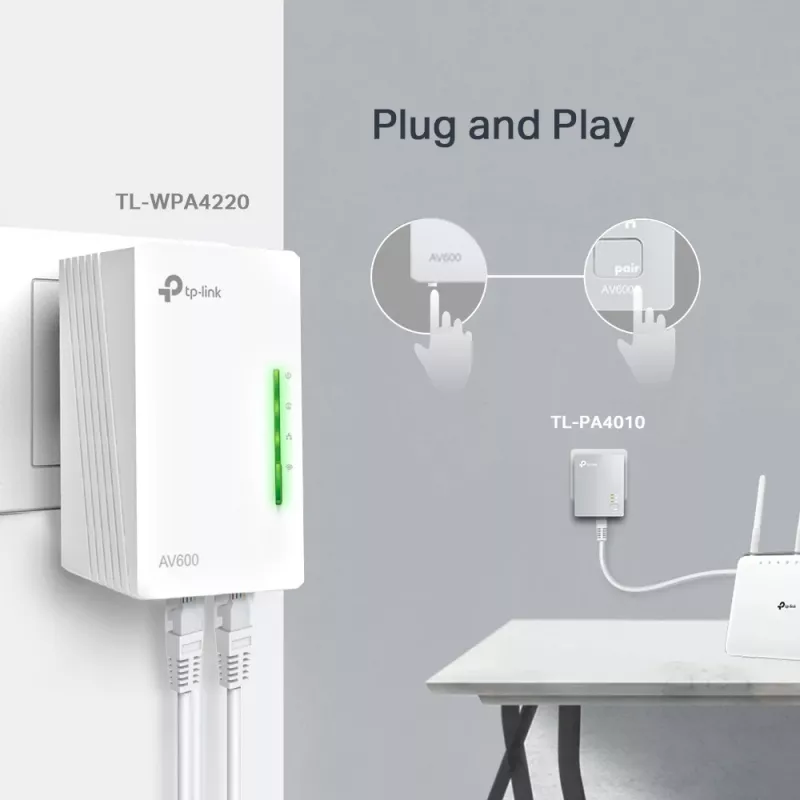TP-Link AV600 600 Mbit/s Ethernet LAN Wi-Fi wit 1 stuk