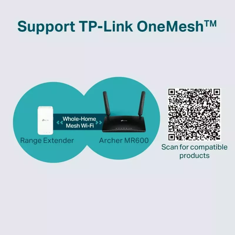 TP-Link 4G+ Cat6 AC1200 draadloze dualband Gigabit router
