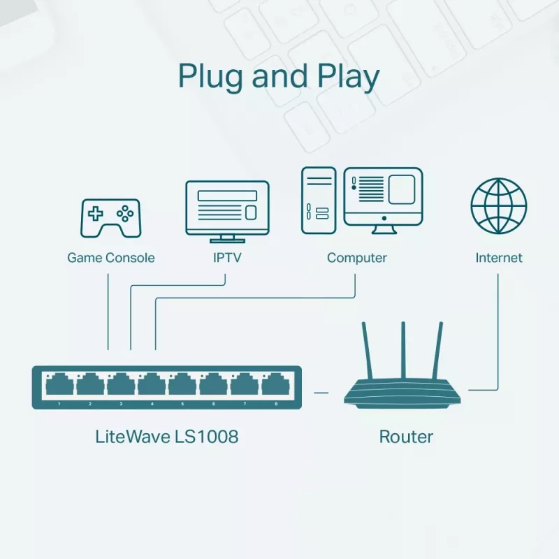 TP-Link 8-poorts 10/100Mbps desktop netwerkswitch