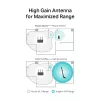 Draadloze USB wifi-adapter TP-Link AC600 High Gain ARCHER T2U PLUS