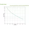 APC Back-UPS Pro noodstroomvoorziening (UPS) Line-Interactive 1,2 kVA 720 W