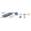 D-Link 6-in-1 USB-C Hub met HDMI/kaartlezer/Power Delivery