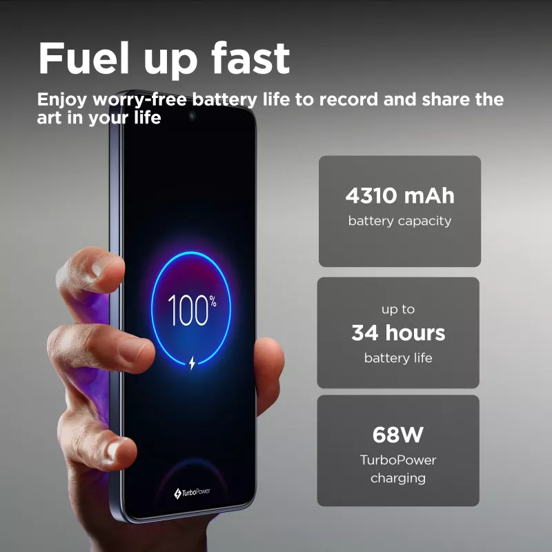 Motorola edge 50 Neo 16,1 cm (6,36 inch) Dual SIM Android 14 5G USB Type-C 12 GB 512 GB 4310 mAh Grijs