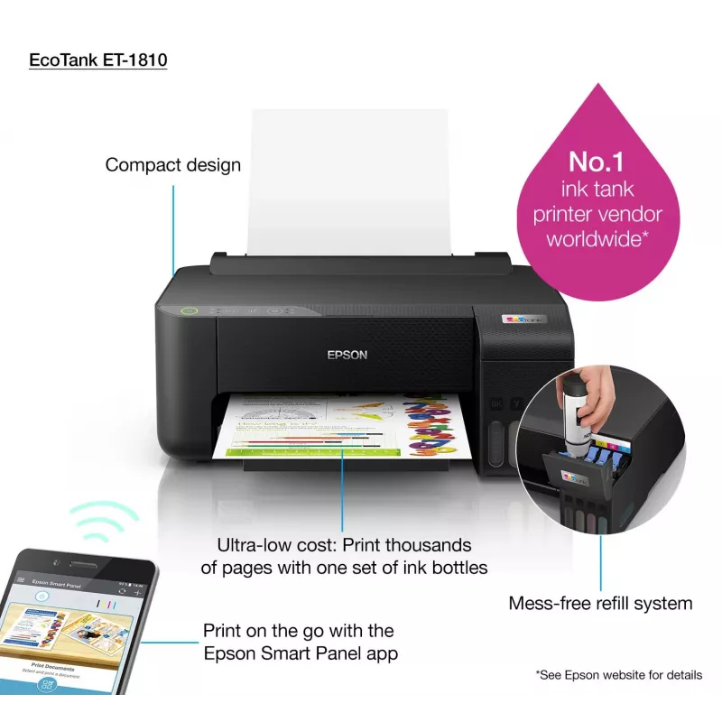 Epson EcoTank ET-1810 inkjetprinter kleur 5760 x 1440 DPI A4 Wi-Fi