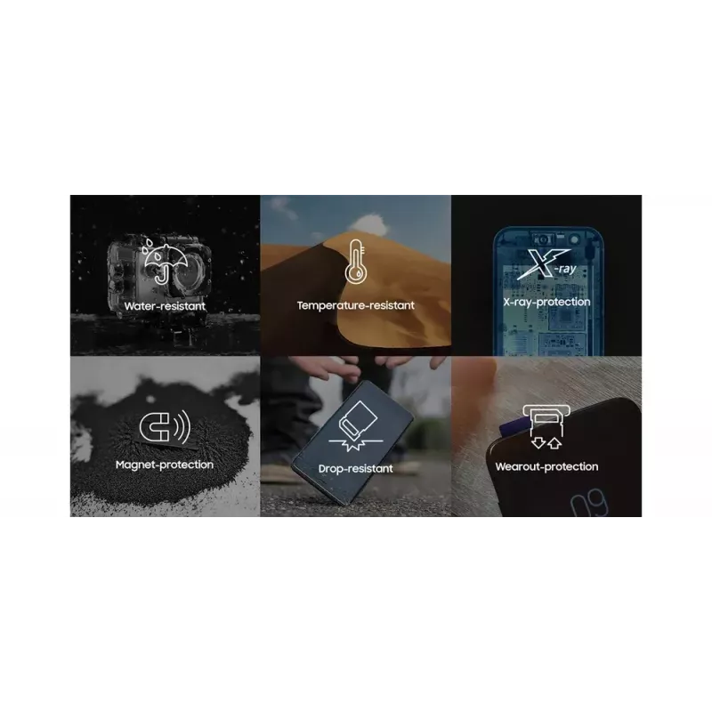 Samsung PRO Plus MB-MD256SA/EU geheugenkaart 256 GB MicroSDXC UHS-I Class 3