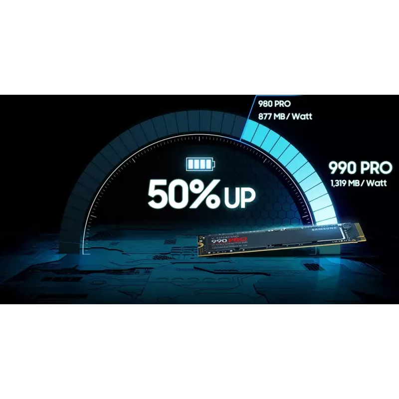 SSD Samsung 990 PRO 4 TB M.2 PCI Express 4.0 NVMe V-NAND MLC