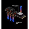 SSD Samsung 990 PRO 4 TB M.2 PCI Express 4.0 NVMe V-NAND MLC