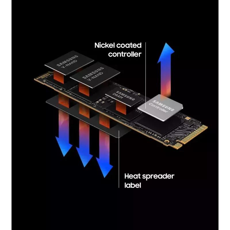 SSD Samsung 990 PRO 4 TB M.2 PCI Express 4.0 NVMe V-NAND MLC