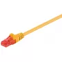 Goobay CAT 6 patchkabel U/UTP 0,5 m geel