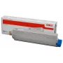 OKI 44844507 (C831/C841) tonercartridge, 10.000 pagina's, cyaan