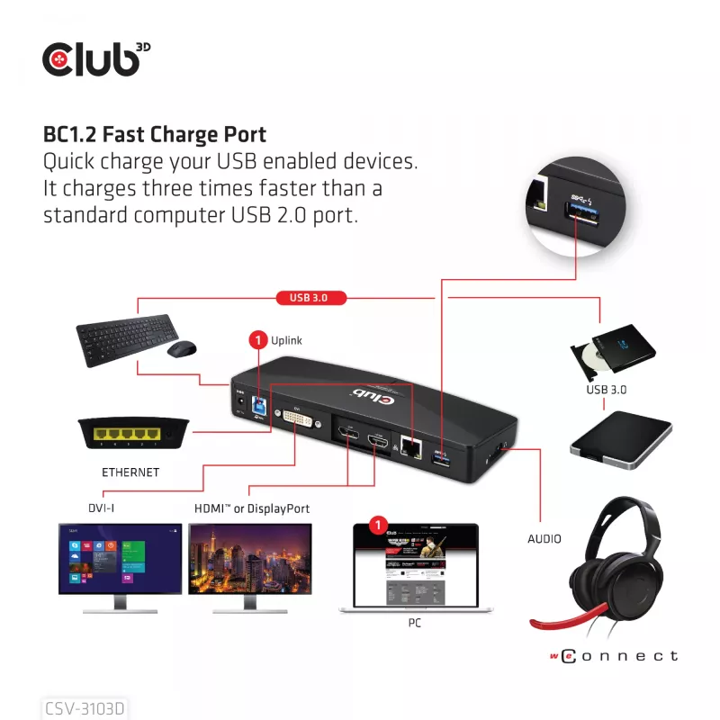 CLUB3D CSV-3103D The Club 3D universele USB 3.1 Gen 1 UHD 4K dockingstation DisplayLink™