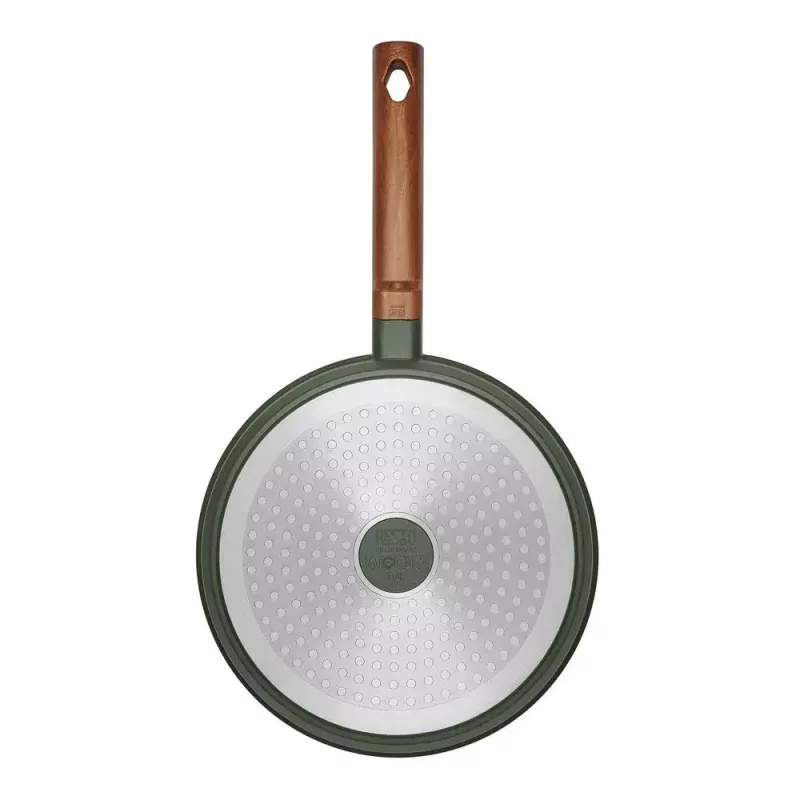 Allroundpan Resto Kitchenware Sadr