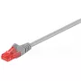 Netwerkkabel Goobay CAT 6-patchkabel RJ-45 Cat6 0,5 m grijs