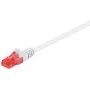 Goobay 68636 CAT 6 U/UTP patchkabel, CCA, 3 m, wit