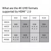 CLUB3D HDMI 2.0-kabel 3 meter UHD 4K/60Hz 18Gbps gecertificeerd Premium High Speed