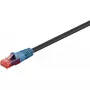 Netwerkkabel Goobay 94392 RJ-45 Cat6 20 m zwart