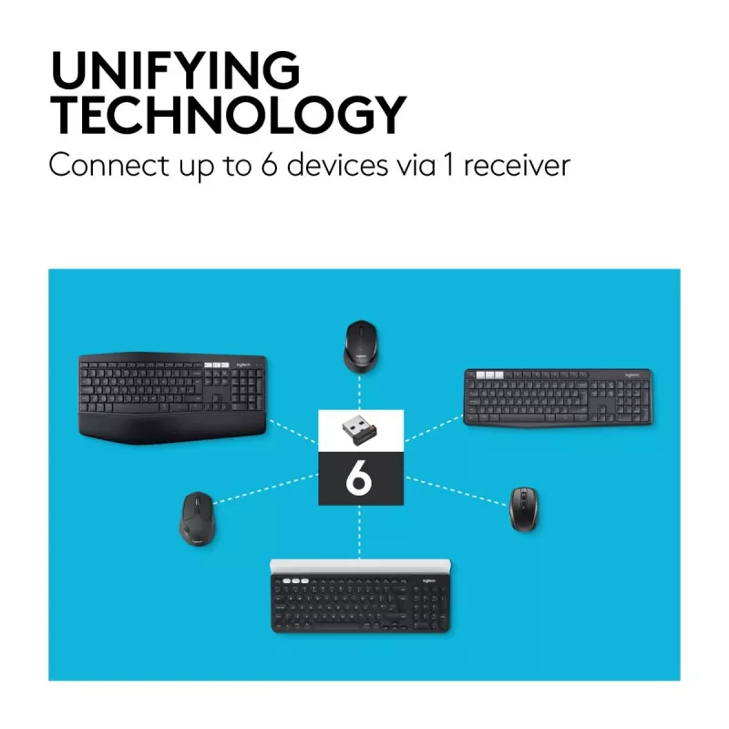 LOGITECH M720 Triathlon Multi-Device draadloze muis - zwart