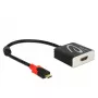 USB-grafische adapter DeLOCK 62730