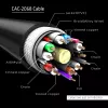 Club 3D CAC-2068 DisplayPort 1.4-kabel, HBR3, 32,4 Gbps, 8K60Hz, M/M, 2 m, zwart