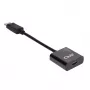 Actieve adapter DisplayPort 1.2 naar HDMI 2.0 CLUB3D CAC-2070