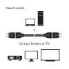 Club 3D CAC-1360 HDMI 2.0-kabel met Ethernet, 360° draaibaar, 4K60Hz UHD, M/M, 2 m, zwart