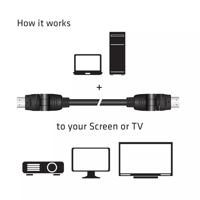 Club 3D CAC-1360 HDMI 2.0-kabel met Ethernet, 360° draaibaar, 4K60Hz UHD, M/M, 2 m, zwart