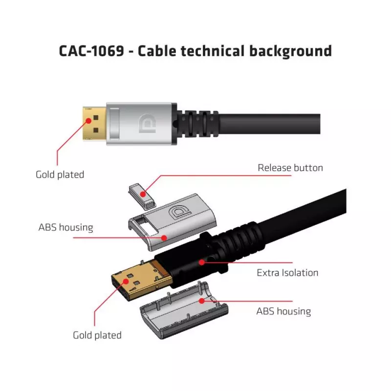 Club 3D CAC-1069 DisplayPort 1.4 HBR3-kabel, 8K 60 Hz, 32,4 Gbps, DSC, HDR, VESA-gecertificeerd, M/M, 4 m, zwart
