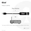 CLUB3D USB 3.2 Gen1 Type-A naar RJ45 2.5Gbps adapter