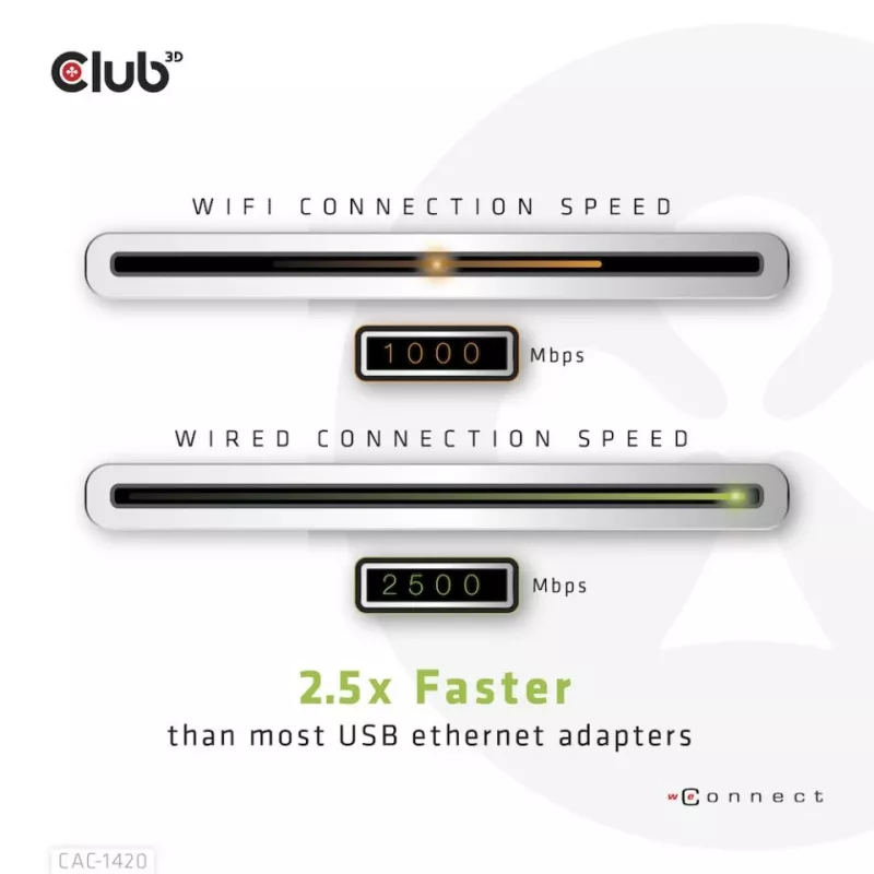 CLUB3D USB 3.2 Gen1 Type-A naar RJ45 2.5Gbps adapter