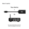 CLUB3D USB 3.2 Gen1 Type-C naar RJ45 2.5Gbps adapter