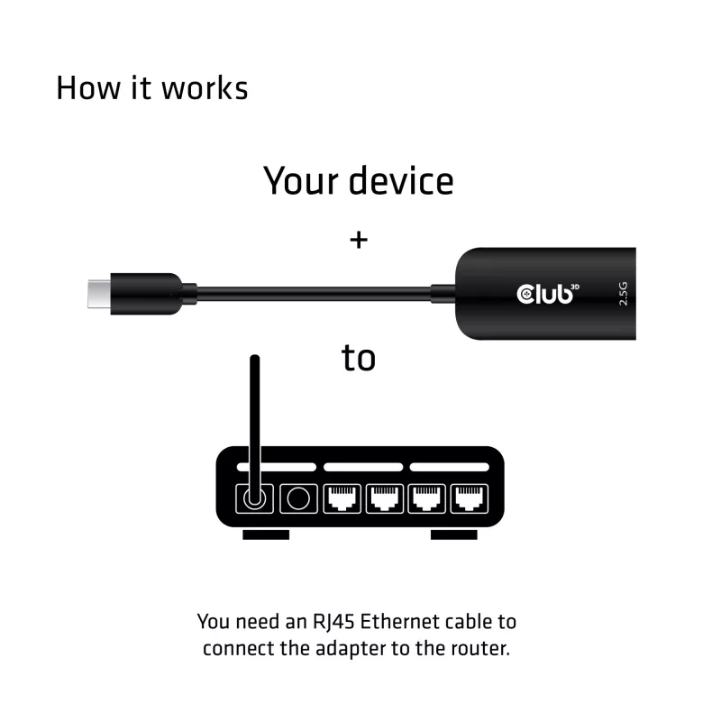CLUB3D USB 3.2 Gen1 Type-C naar RJ45 2.5Gbps adapter