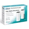 TP-Link AC1200 Deco Whole Home Mesh Wi-Fi Systeem
