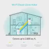 TP-Link AC1200 Deco Whole Home Mesh Wi-Fi Systeem