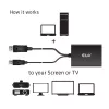 CLUB3D DisplayPort naar Dual Link DVI-D HDCP ON Versie actieve adapter M/F