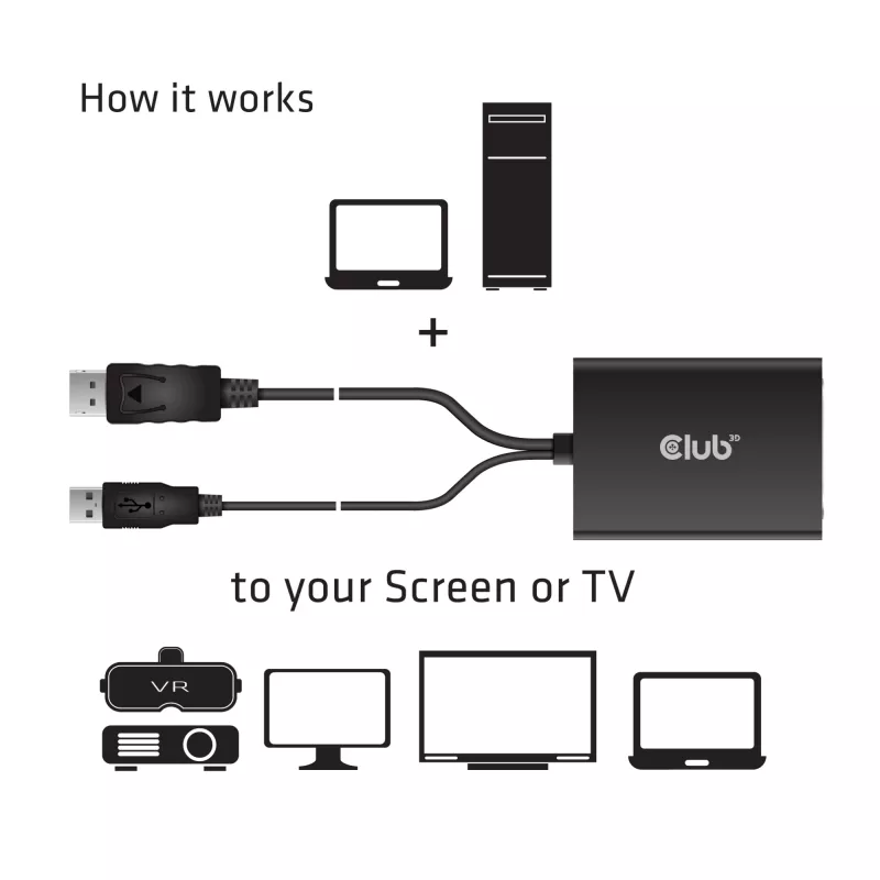 CLUB3D DisplayPort naar Dual Link DVI-D HDCP ON Versie actieve adapter M/F