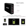CLUB3D USB Type-A en C Power Charger, 5 poorten tot 111 W