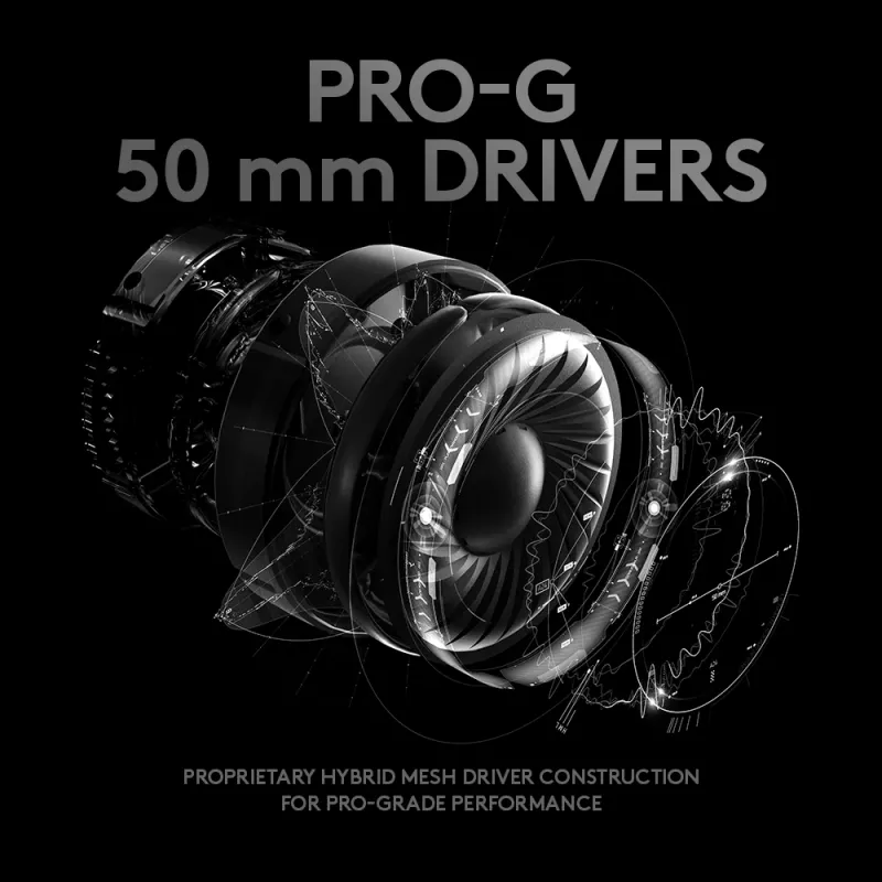 LOGITECH G Pro X gaming-headset - 3,5 mm - zwart
