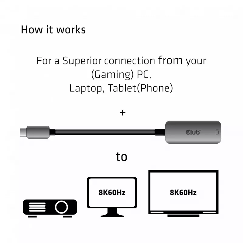CLUB3D USB Type-C naar DisplayPort 1.4 8K60Hz HBR3 Actieve adapter
