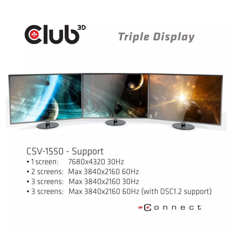 CLUB3D USB Type-C 3.2 Gen 1 Multi Stream Transport (MST) Hub DisplayPort 1.4 Drievoudige monitor