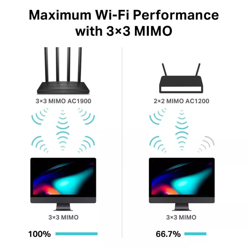 TP-Link Archer C80 draadloze router Gigabit Ethernet dual-band (2,4 GHz / 5 GHz) zwart
