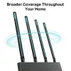 TP-Link Archer C80 draadloze router Gigabit Ethernet dual-band (2,4 GHz / 5 GHz) zwart