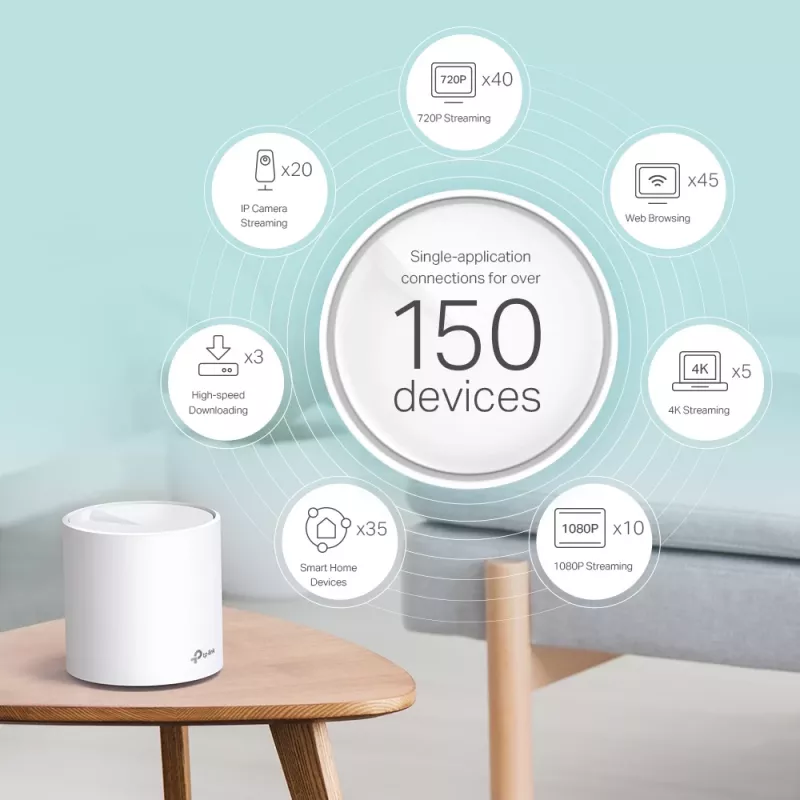 TP-Link AX3000 Whole Home Mesh Wi-Fi systeem, 3-pack